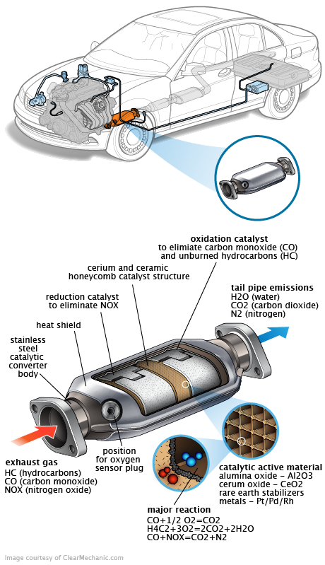 See P1A78 repair manual