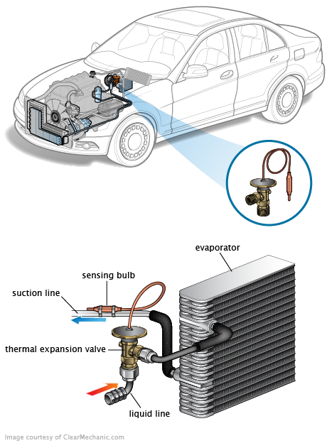 See P1A78 in engine