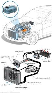 See P1A78 repair manual